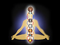 Yoga Darshan